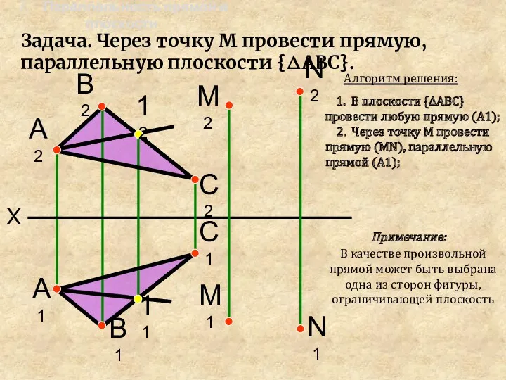 X А2 В2 А1 В1 С2 С1 Задача. Через точку