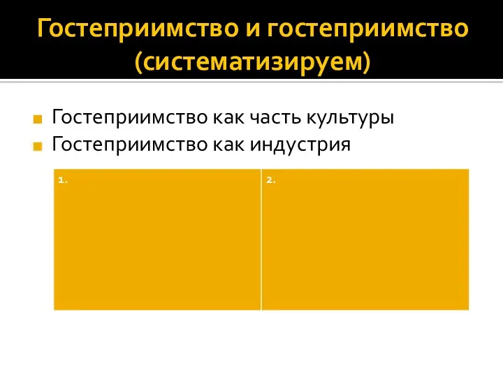 Гостеприимство и гостеприимство (систематизируем) Гостеприимство как часть культуры Гостеприимство как индустрия