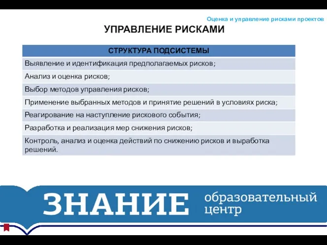 УПРАВЛЕНИЕ РИСКАМИ Оценка и управление рисками проектов