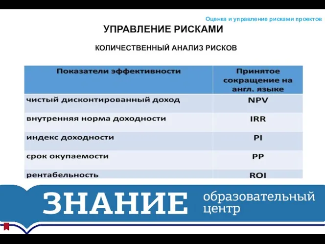 УПРАВЛЕНИЕ РИСКАМИ Оценка и управление рисками проектов КОЛИЧЕСТВЕННЫЙ АНАЛИЗ РИСКОВ