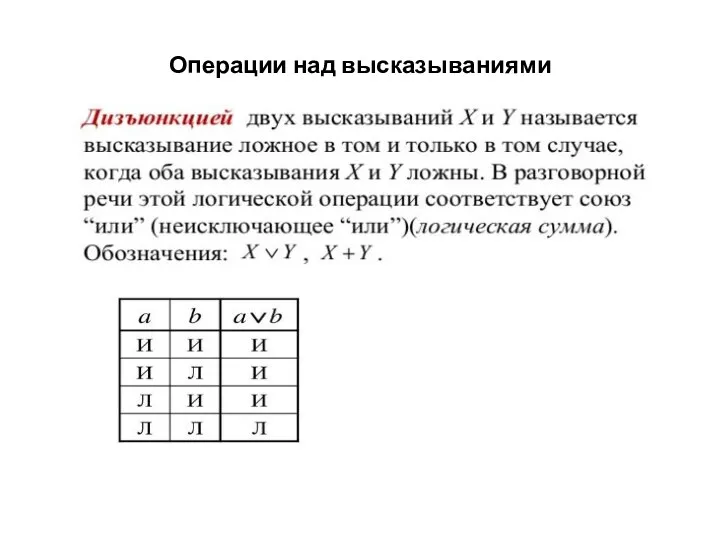 Операции над высказываниями