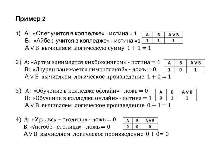 Пример 2 1) А: «Олег учится в колледже» - истина