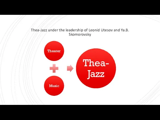 Thea-Jazz under the leadership of Leonid Utesov and Ya.B. Skomorovsky