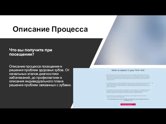 Описание Процесса Что вы получите при посещении? Описание процесса посещения