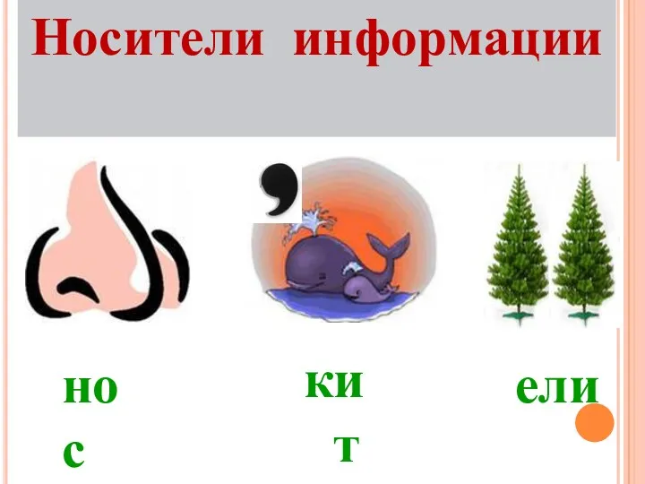 Отгадай ребус и узнай тему урока , Носители информации нос ит ели к