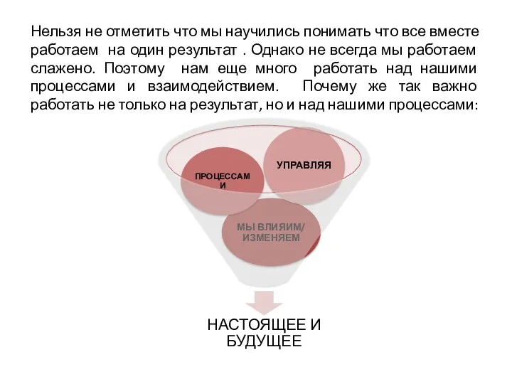 Нельзя не отметить что мы научились понимать что все вместе