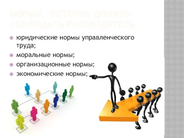 НОРМЫ, КОТОРЫЕ ДОЛЖЕН СОБЛЮДАТЬ РУКОВОДИТЕЛЬ юридические нормы управленческого труда; моральные нормы; организационные нормы; экономические нормы;