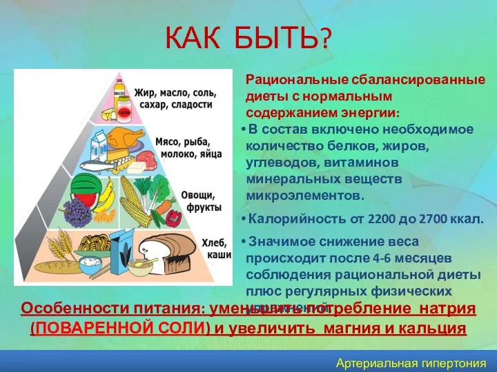 Артериальная гипертония КАК БЫТЬ? Рациональные сбалансированные диеты с нормальным содержанием