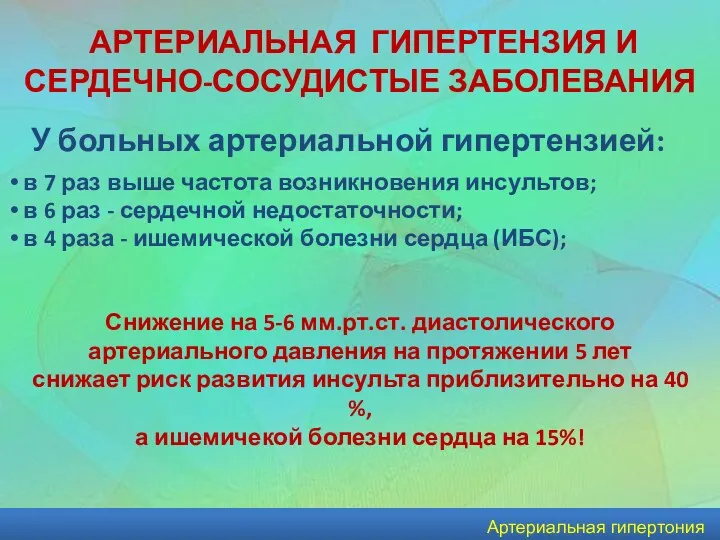 Артериальная гипертония АРТЕРИАЛЬНАЯ ГИПЕРТЕНЗИЯ И СЕРДЕЧНО-СОСУДИСТЫЕ ЗАБОЛЕВАНИЯ У больных артериальной