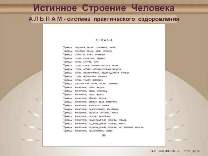 Истинное Строение Человека А Л Ь П А М - система практического оздоровления