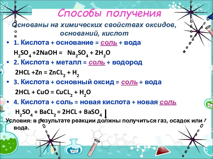 Способы получения 1. Кислота + основание = соль + вода H2SO4 +2NaOH =