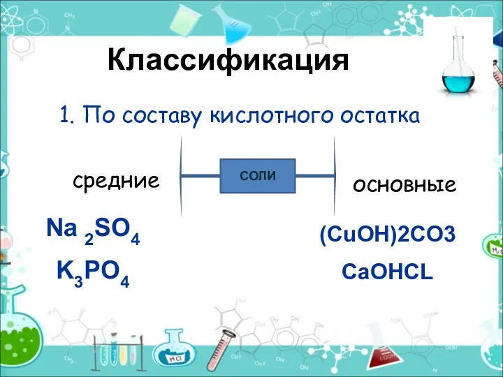 Классификация 1. По составу кислотного остатка СОЛИ средние основные Na 2SO4 K3PO4 (CuOH)2CO3 CaOHCL