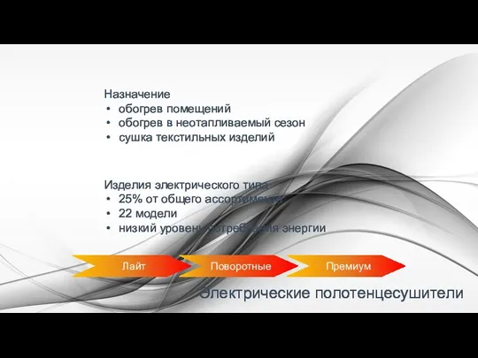 Электрические полотенцесушители Изделия электрического типа 25% от общего ассортимента 22