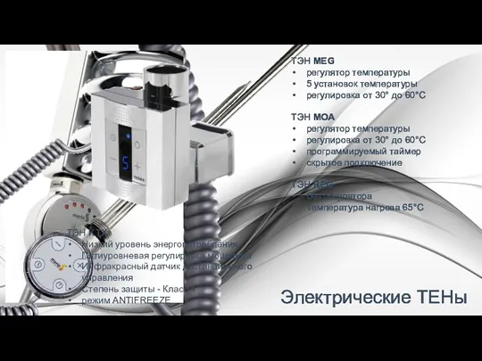 Электрические ТЕНы ТЭН МEG регулятор температуры 5 установок температуры регулировка