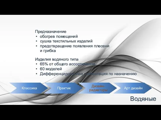 Водяные полотенцесушители Изделия водяного типа 65% от общего ассортимента 60