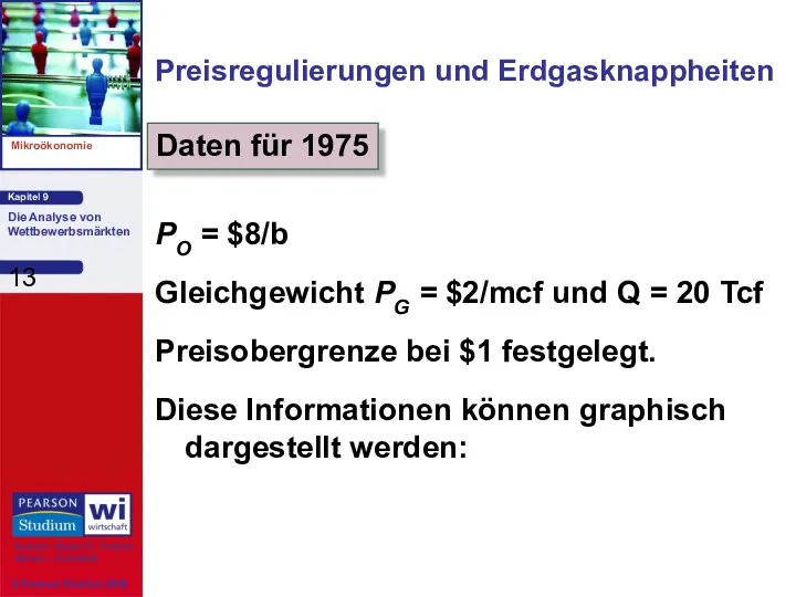 PO = $8/b Gleichgewicht PG = $2/mcf und Q =