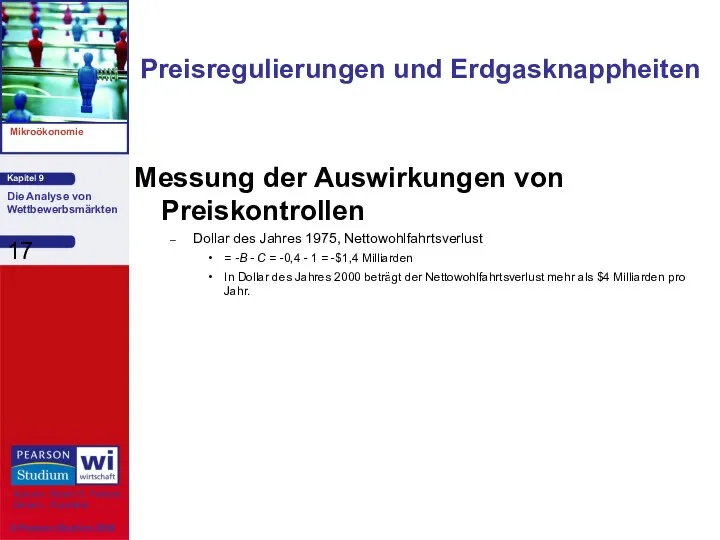 Messung der Auswirkungen von Preiskontrollen Dollar des Jahres 1975, Nettowohlfahrtsverlust