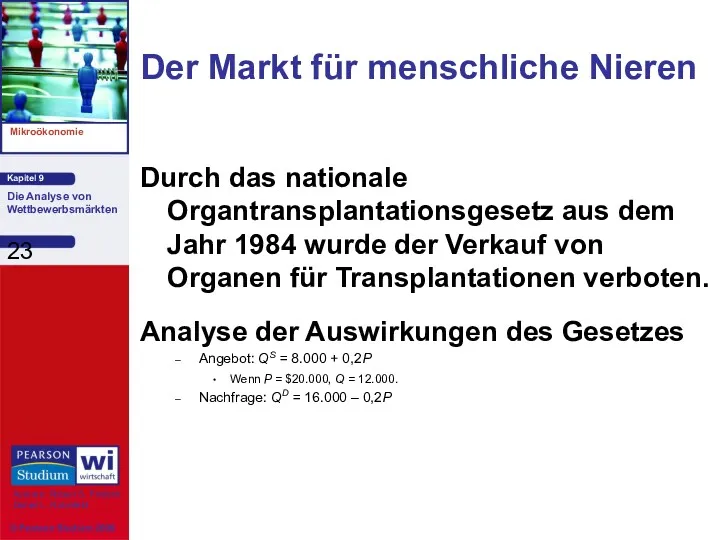 Der Markt für menschliche Nieren Durch das nationale Organtransplantationsgesetz aus