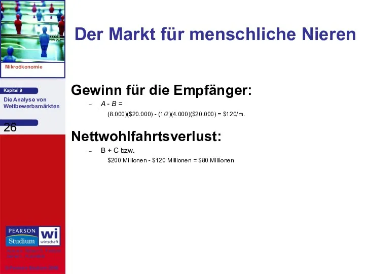 Gewinn für die Empfänger: A - B = (8.000)($20.000) -