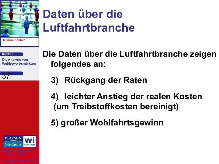 Daten über die Luftfahrtbranche Die Daten über die Luftfahrtbranche zeigen