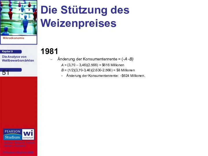 Die Stützung des Weizenpreises 1981 Änderung der Konsumentenrente = (-A