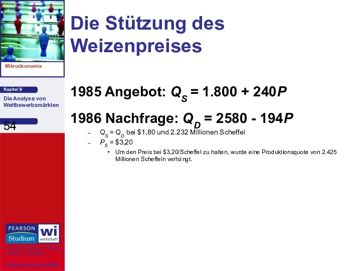 Die Stützung des Weizenpreises 1985 Angebot: QS = 1.800 +