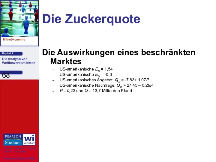 Die Zuckerquote Die Auswirkungen eines beschränkten Marktes US-amerikanische ES =