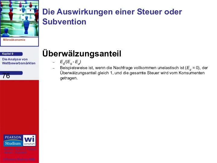 Überwälzungsanteil ES/(ES - Ed) Beispielsweise ist, wenn die Nachfrage vollkommen