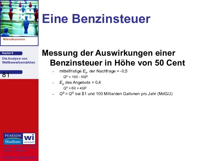 Eine Benzinsteuer Messung der Auswirkungen einer Benzinsteuer in Höhe von