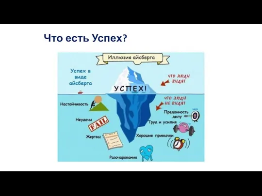 Что есть Успех?