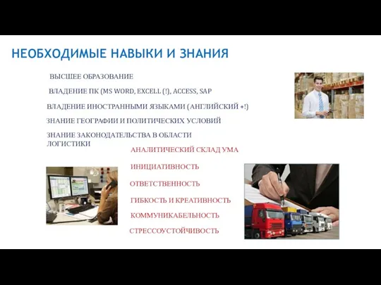 НЕОБХОДИМЫЕ НАВЫКИ И ЗНАНИЯ ВЫСШЕЕ ОБРАЗОВАНИЕ ВЛАДЕНИЕ ПК (MS WORD,