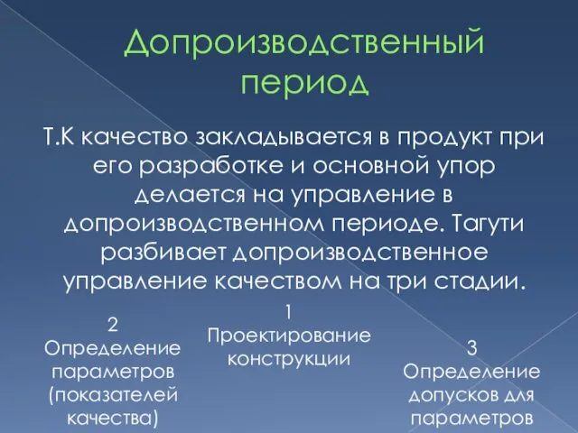 Допроизводственный период Т.К качество закладывается в продукт при его разработке