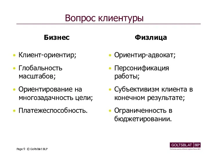 Вопрос клиентуры Бизнес Клиент-ориентир; Глобальность масштабов; Ориентирование на многозадачность цели; Платежеспособность. Физлица Ориентир-адвокат;