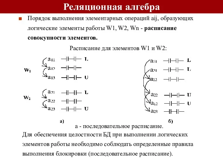 Порядок выполнения элементарных операций aij, образующих логические элементы работы W1,