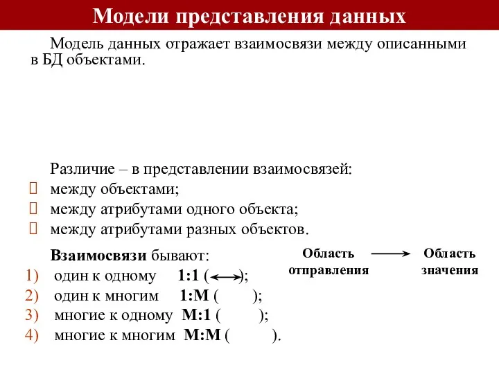 Различие – в представлении взаимосвязей: между объектами; между атрибутами одного