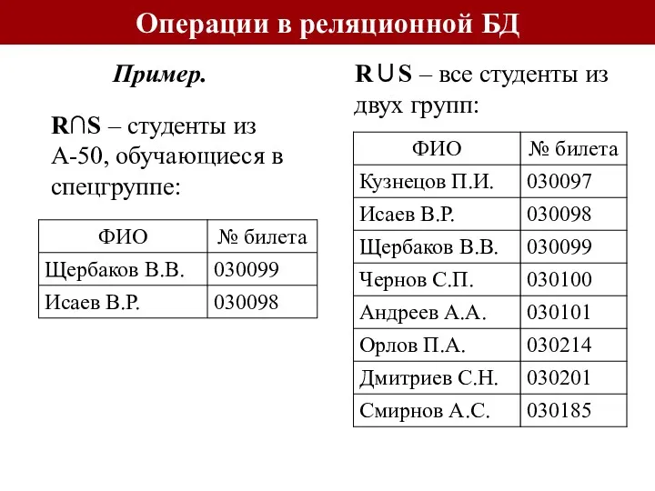 Операции в реляционной БД R∪S – все студенты из двух