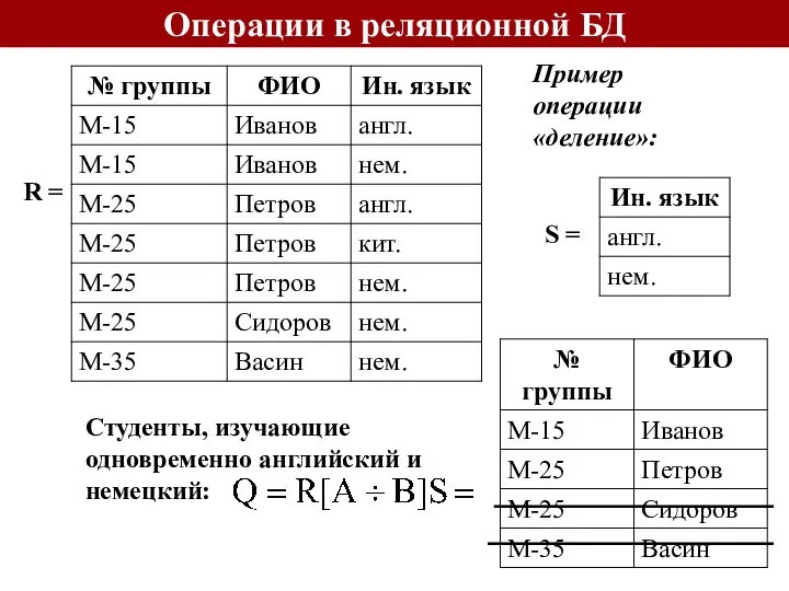 Операции в реляционной БД Студенты, изучающие одновременно английский и немецкий: