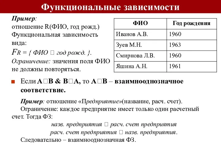 Пример: отношение R(ФИО, год рожд.) Функциональная зависимость вида: FR =