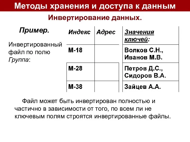 Инвертирование данных. Файл может быть инвертирован полностью и частично в