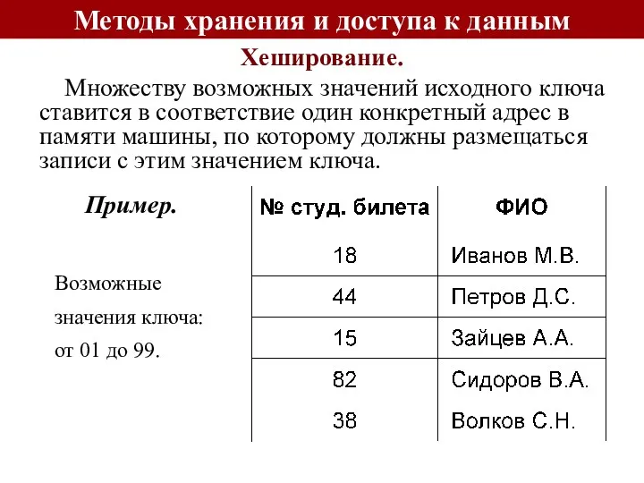 Множеству возможных значений исходного ключа ставится в соответствие один конкретный