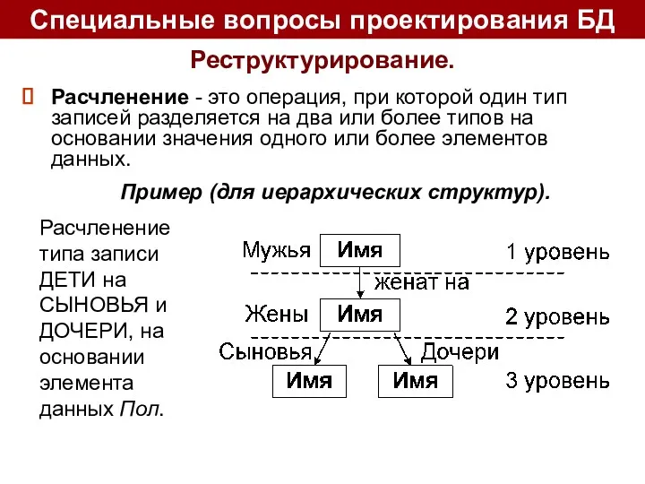 Расчленение - это операция, при которой один тип записей разделяется