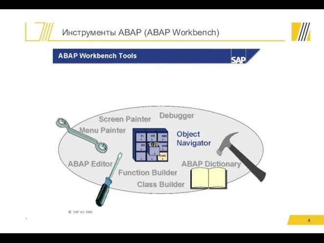 Инструменты ABAP (ABAP Workbench) *