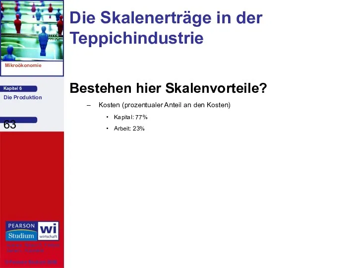 Die Skalenerträge in der Teppichindustrie Bestehen hier Skalenvorteile? Kosten (prozentualer