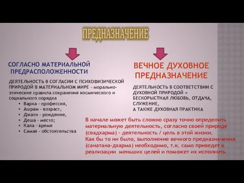 СОГЛАСНО МАТЕРИАЛЬНОЙ ПРЕДРАСПОЛОЖЕННОСТИ ВЕЧНОЕ ДУХОВНОЕ ПРЕДНАЗНАЧЕНИЕ ДЕЯТЕЛЬНОСТЬ В СОГЛАСИИ С