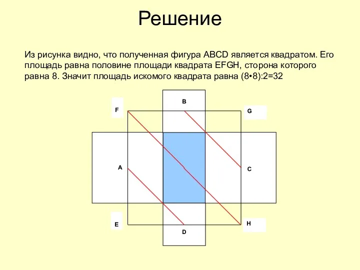 Решение Из рисунка видно, что полученная фигура ABCD является квадратом.