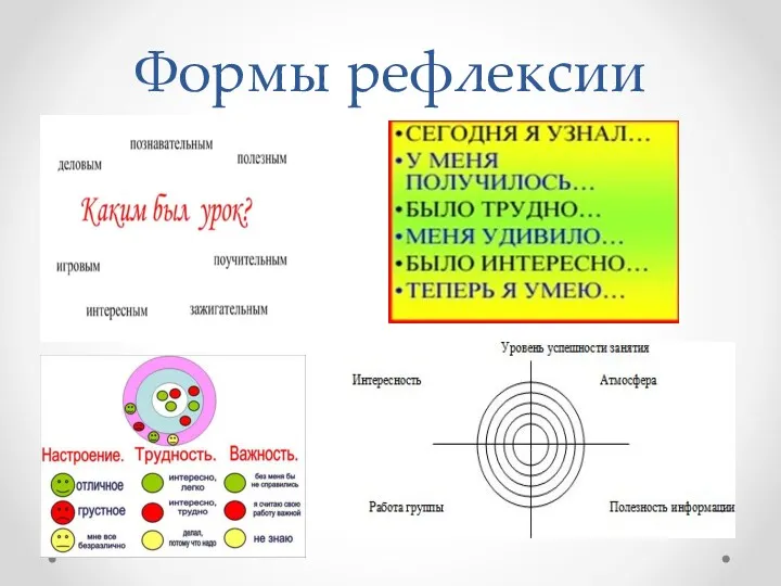 Формы рефлексии