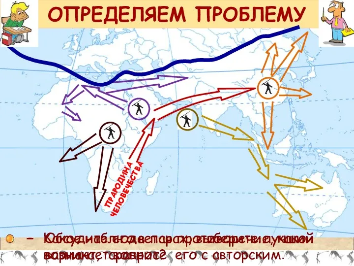 ПРАРОДИНА ЧЕЛОВЕЧЕСТВА ОПРЕДЕЛЯЕМ ПРОБЛЕМУ Какое наблюдается противоречие, какой возникает вопрос?