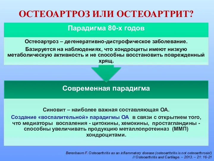 ОСТЕОАРТРОЗ ИЛИ ОСТЕОАРТРИТ? Berenbaum F. Osteoarthritis as an inflammatory disease