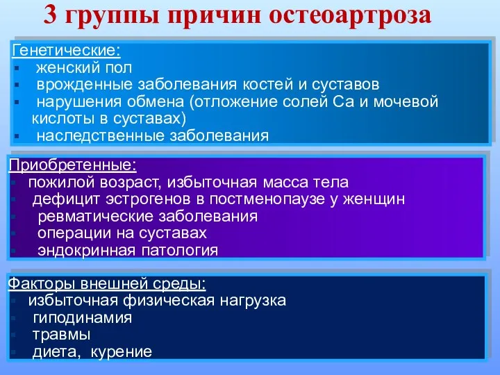 Генетические: женский пол врожденные заболевания костей и суставов нарушения обмена