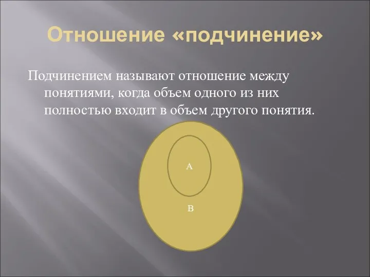 Отношение «подчинение» Подчинением называют отношение между понятиями, когда объем одного